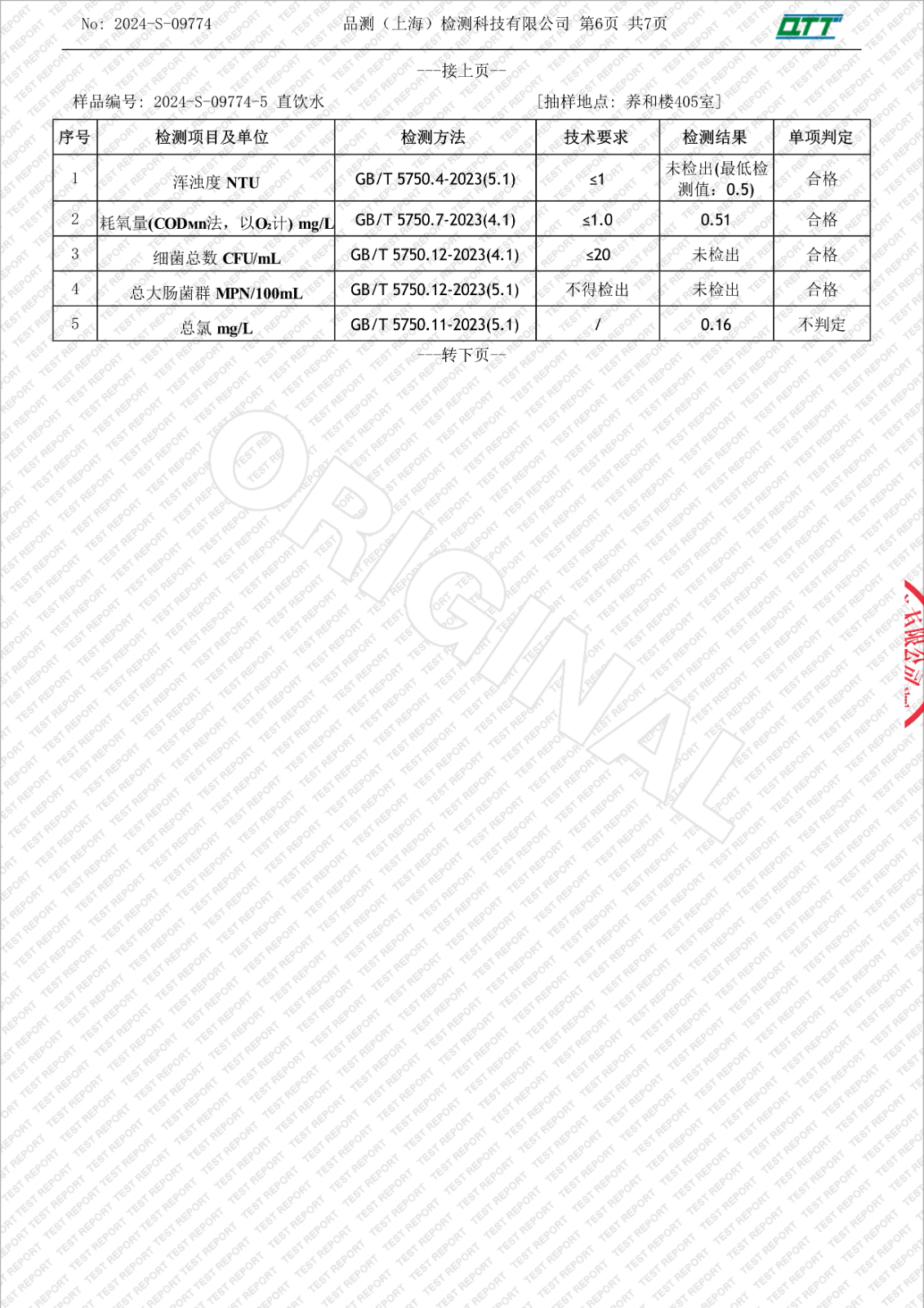 052312381793_02024-S-09774上海市徐汇区求知小学习勤路(5月月检)_8.Jpeg