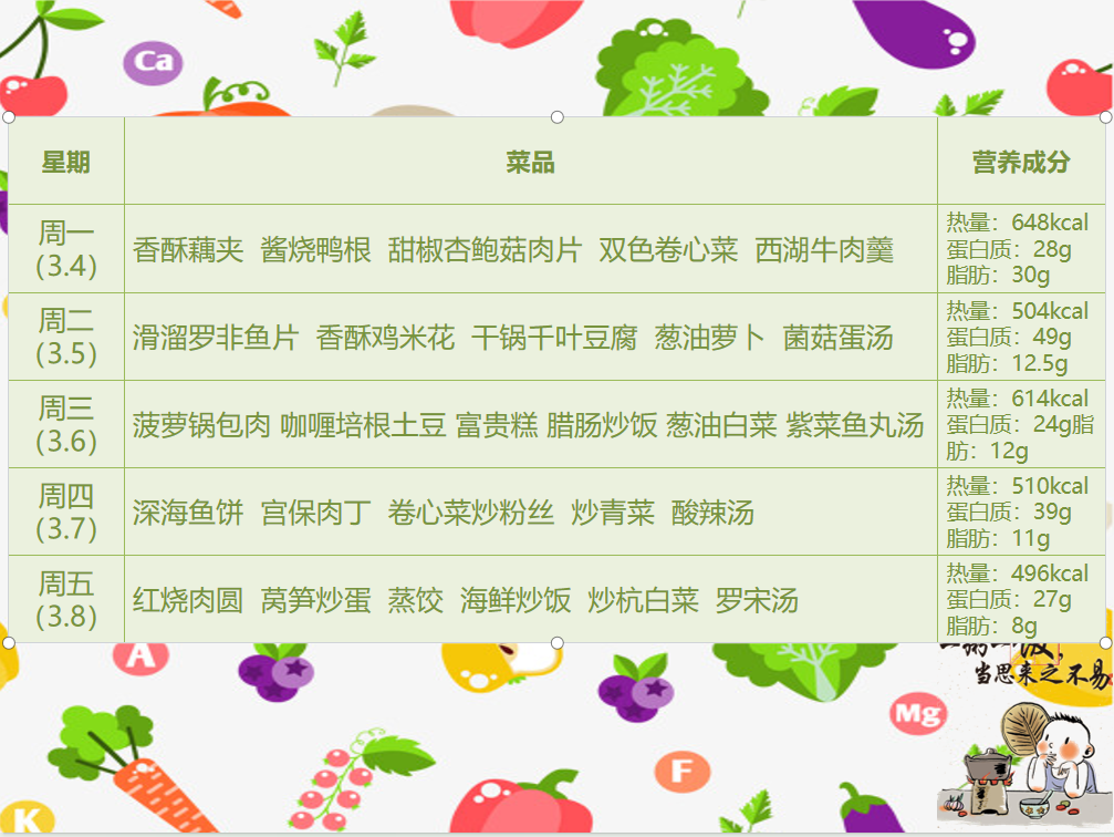 东三.png