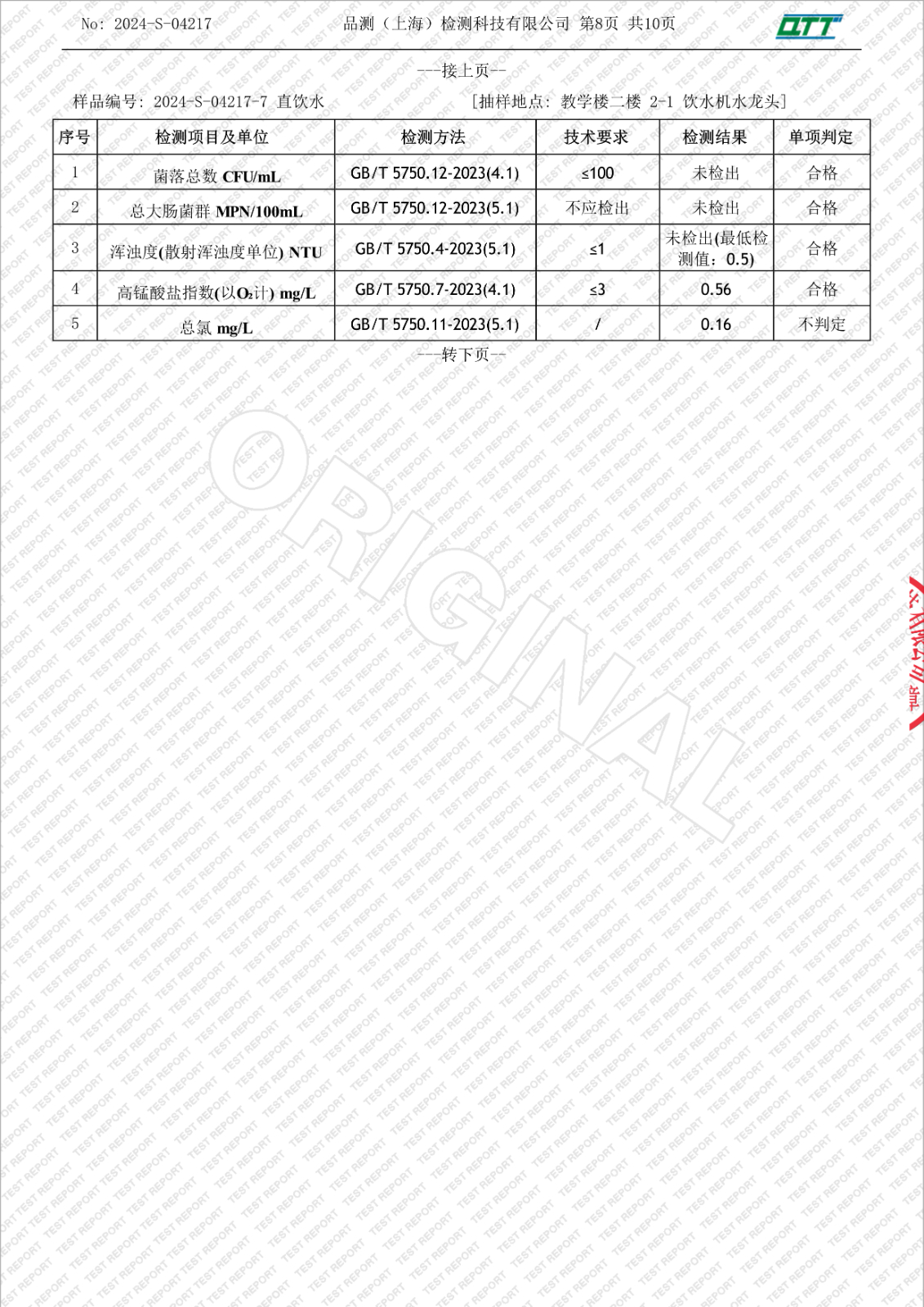 032012405189_02024-S-04217上海市徐汇区求知小学漕东支路(3月月检)_10.Jpeg