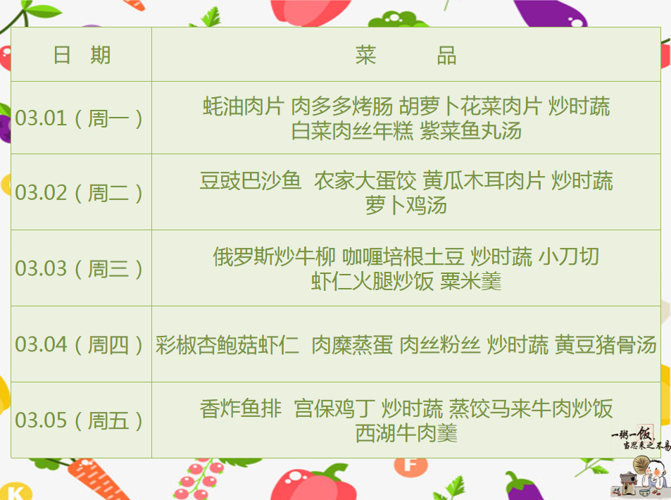 03.01-03.05.png