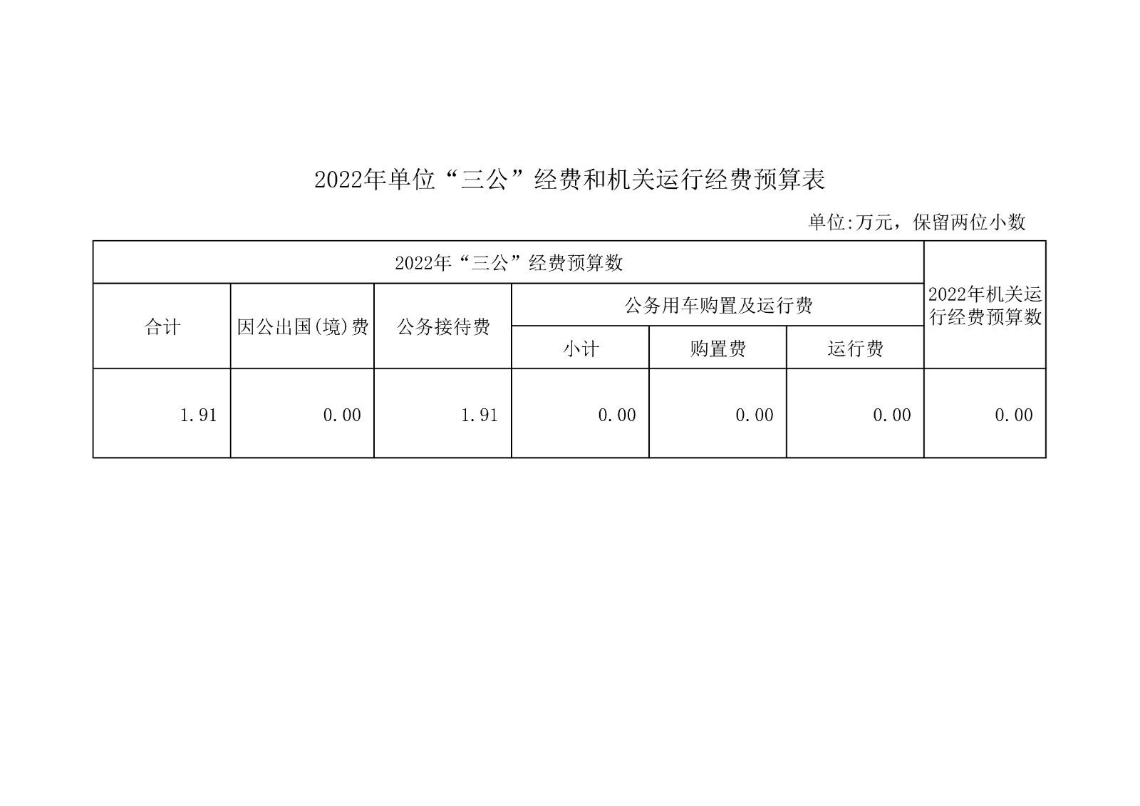 021412082193_0上海市徐汇求知小学2022年度单位预算_15.jpg