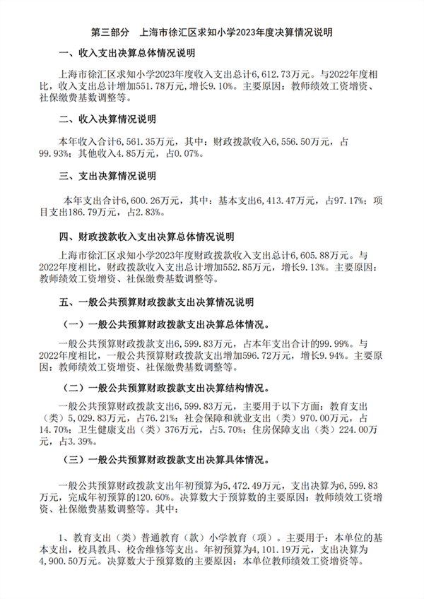 上海市徐汇区求知小学2023年度决算_12.png