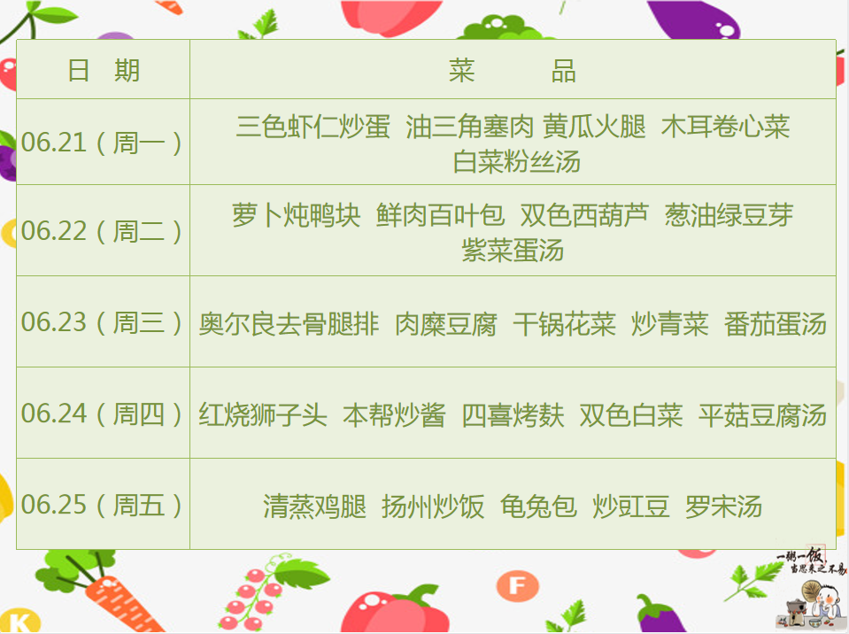 05.21-05.25.png