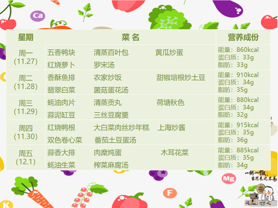 第14周西.png