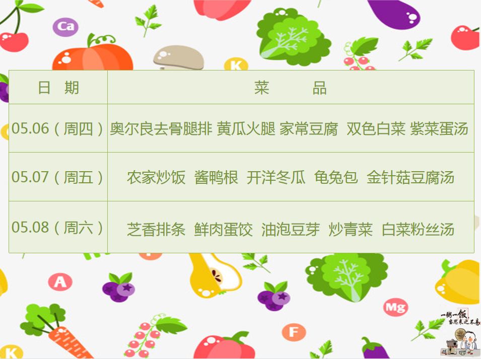 05.06-05.08.png