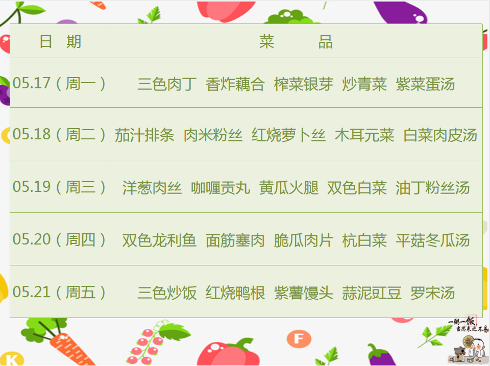05.17-05.21.png