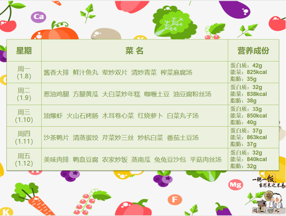 第20周东.png