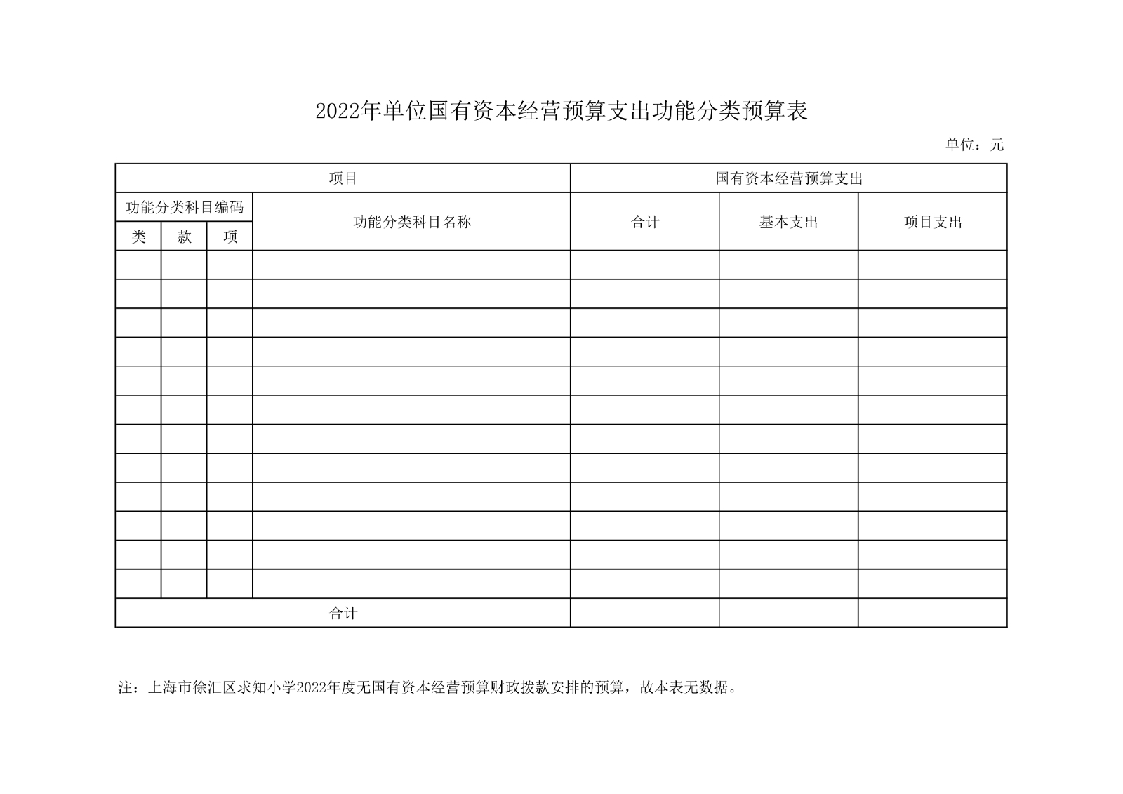 021412082193_0上海市徐汇求知小学2022年度单位预算_13.jpg