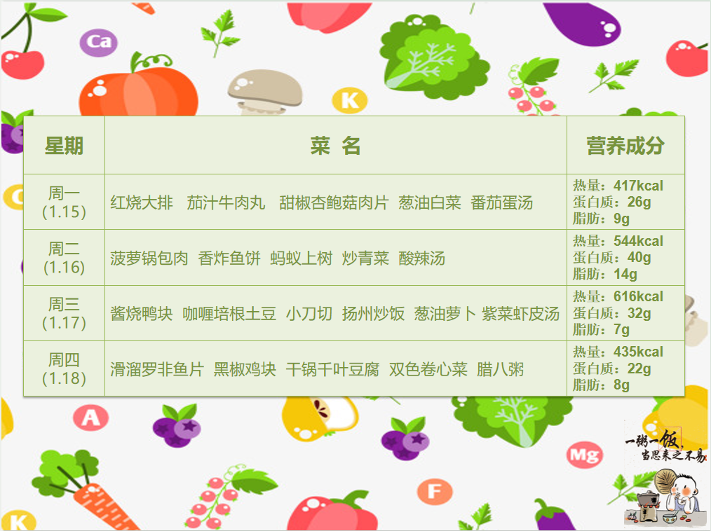 第21周东.png