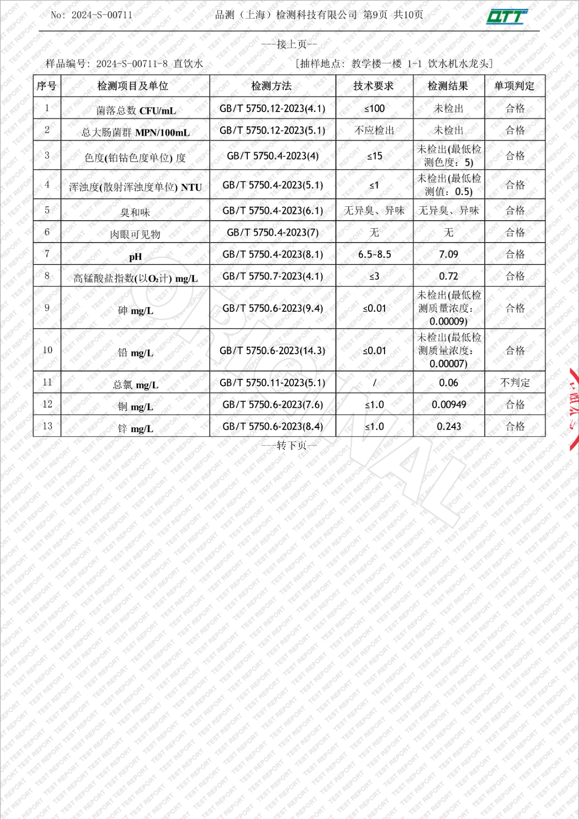 032616364449_02024-S-00711上海市徐汇区求知小学漕东支路(2月学期检)_11.Jpeg