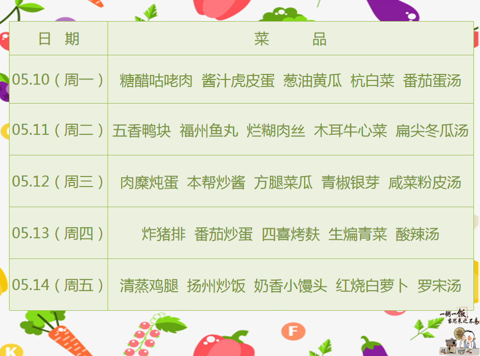 05.10-05.14.png