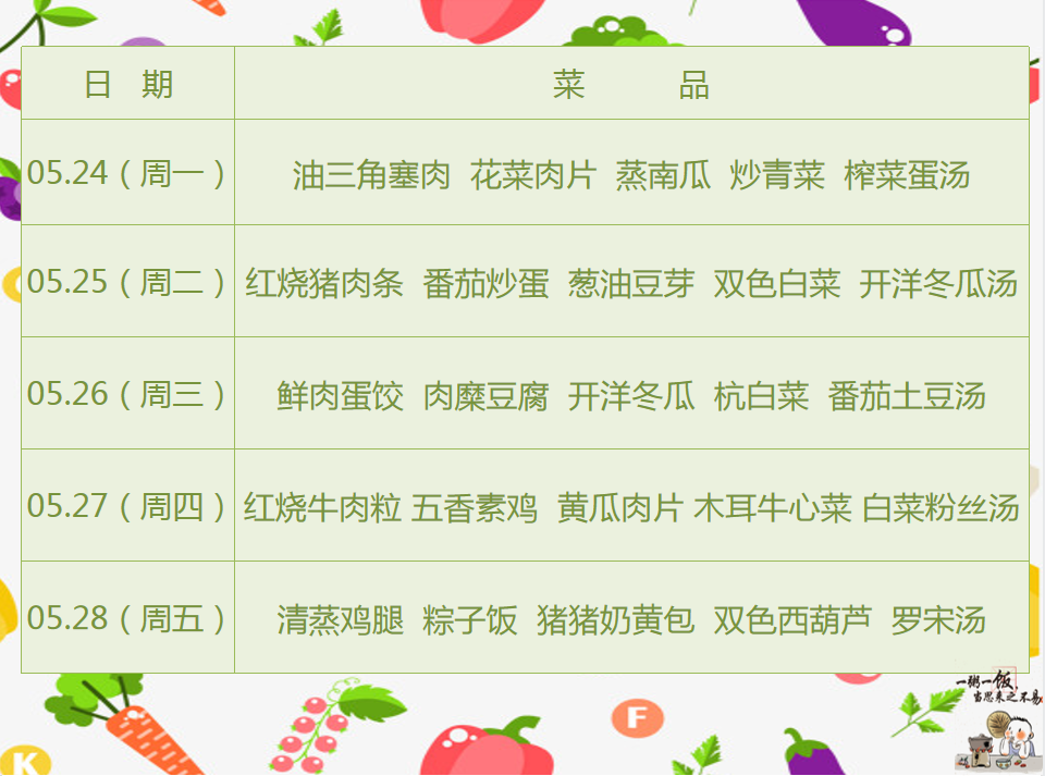 05.24-05.28.png