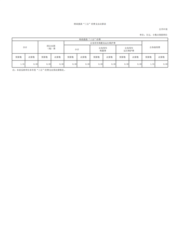 上海市徐汇区求知小学2023年度决算_09.png