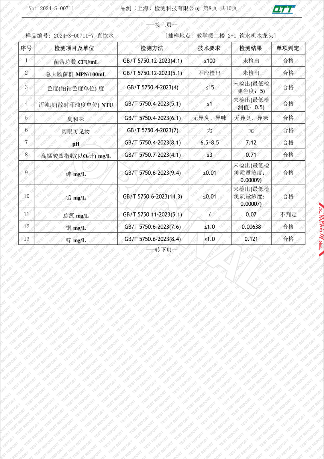 032616364449_02024-S-00711上海市徐汇区求知小学漕东支路(2月学期检)_10.Jpeg