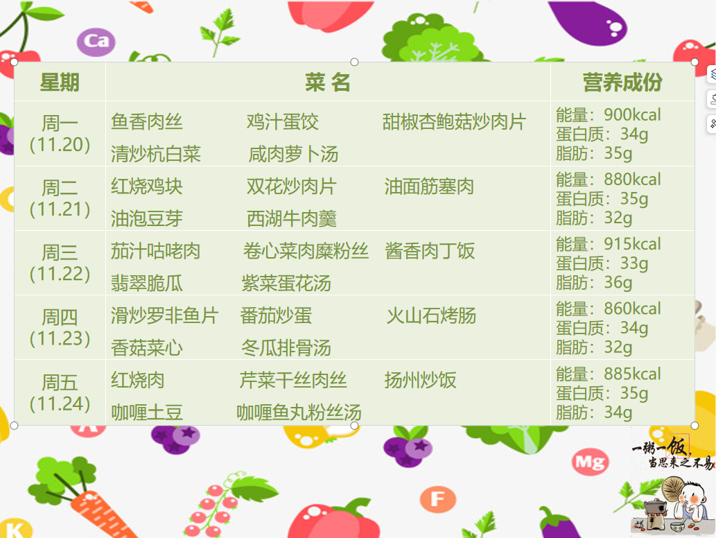第13周西.png