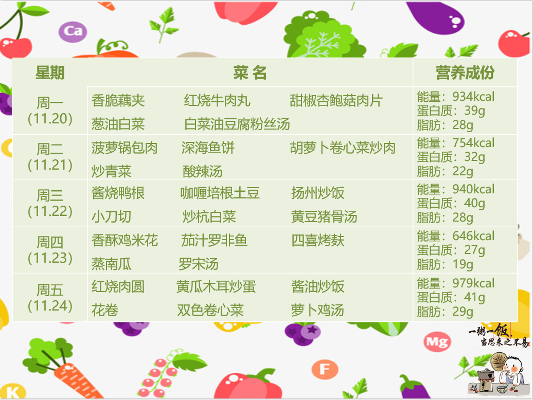 第13周东.png
