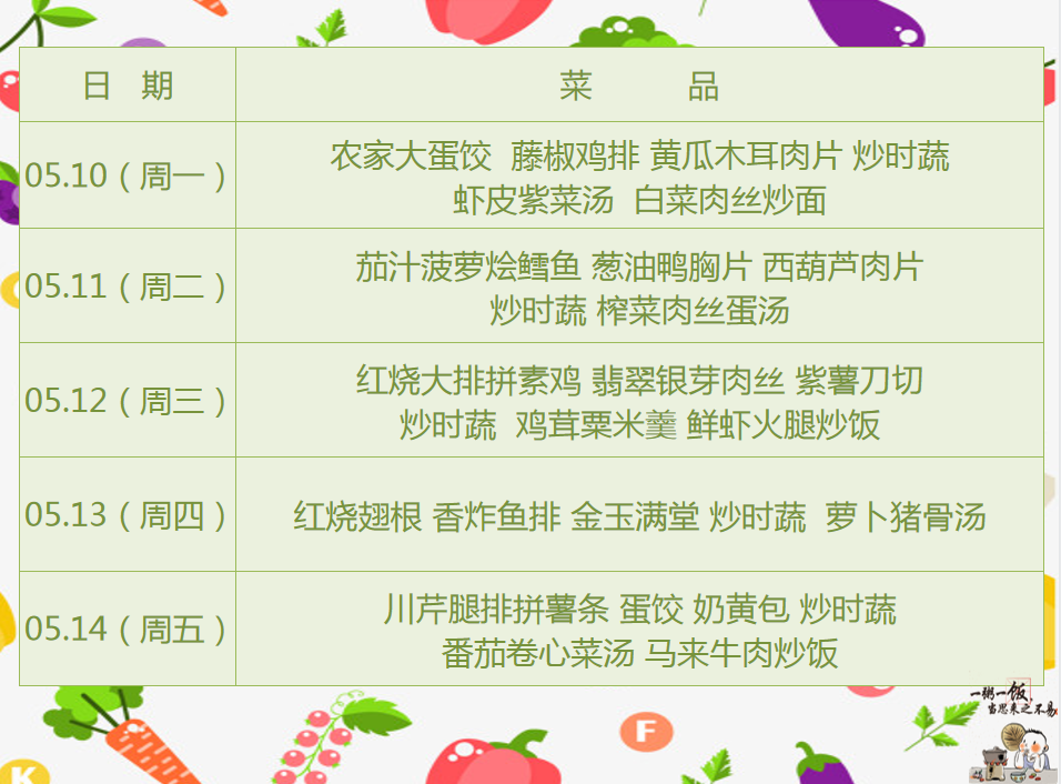 05.10-05.14.png